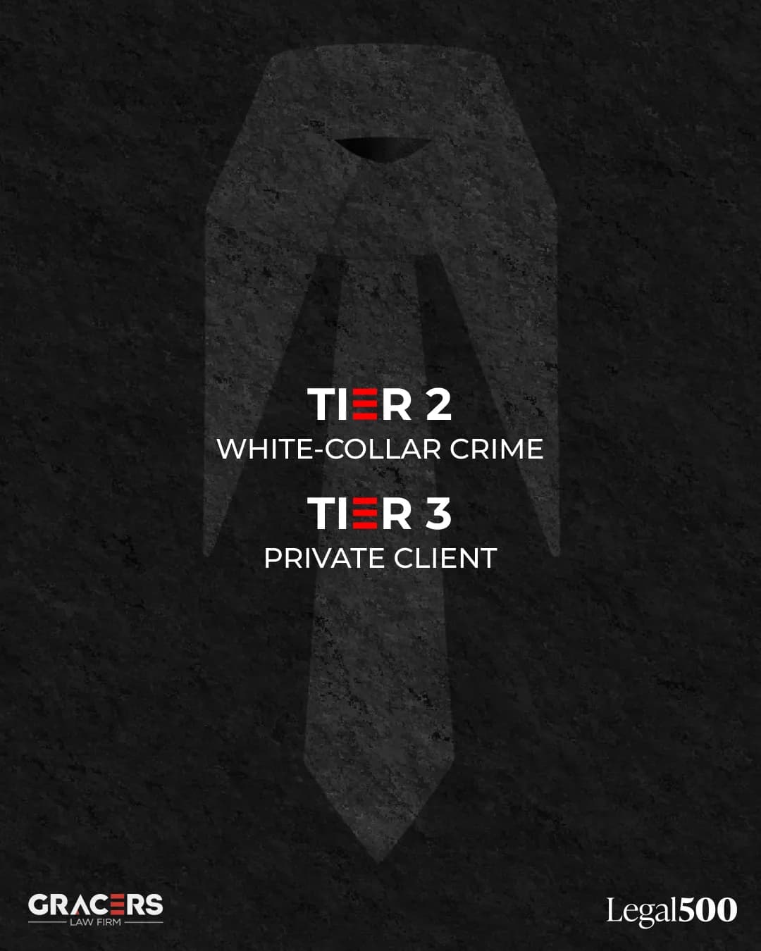 GRACERS підтвердила позиції у Legal 500: Tier 2 у White-Collar Crime та Tier 3 у Private Client